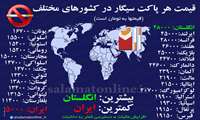 اینفوگرافی/ قیمت هر پاکت سیگار در کشورهای مختلف