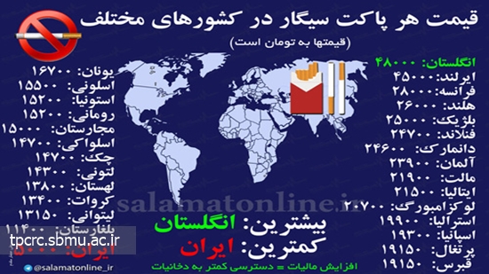 قيمت پاكت سيگار، 